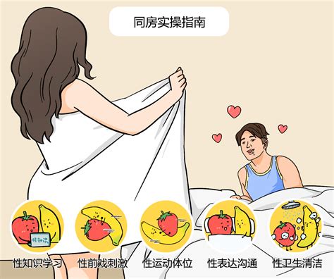 夫妻床|女生都应该学习的20个床上实用小技巧